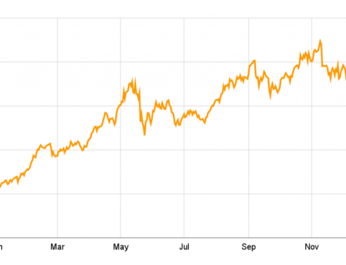 2021: DeFi Pulse’s Year in Indices