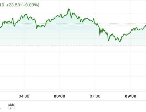 First Mover Americas: BTC Hit All-Time High as Trump Closed In on Victory