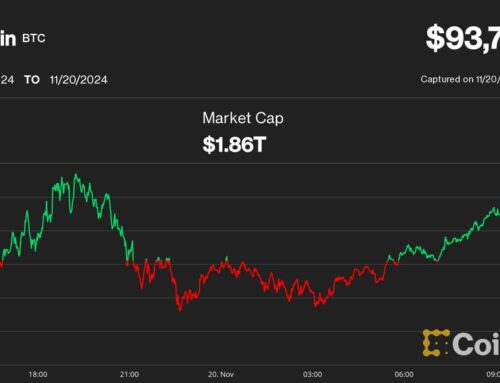 First Mover Americas: Bitcoin Hits New Highs as ETF Options Traders Go Degen