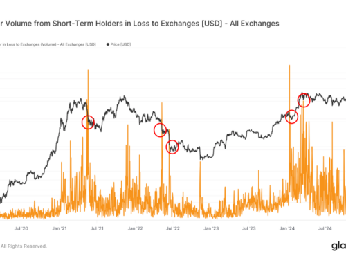 Short-Term Bitcoin Holders Have Moved Nearly $8B Worth of BTC to Exchanges, Signaling Price Bottom: Van Straten