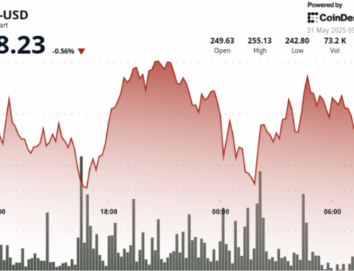 AAVE Rebounds From 15% Drop as DeFi Yield Markets Gain Momentum