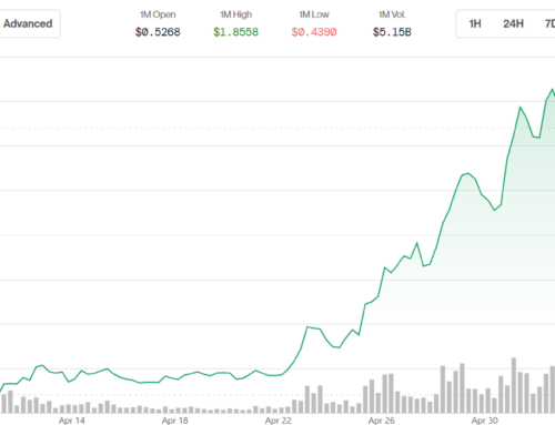 VIRTUAL Surges 200% in a Month as Smart Money Pours Into Virtuals Protocol
