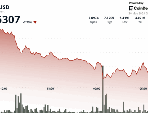 Uniswap’s UNI Slides 8% Despite Upgrade Optimism