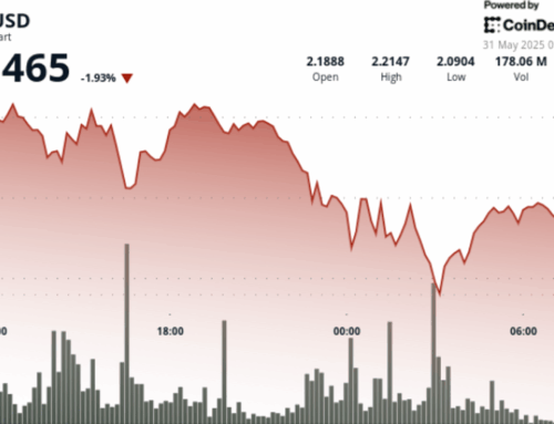 XRP Down 4% as Global Economic Tensions Trigger Market Selloff