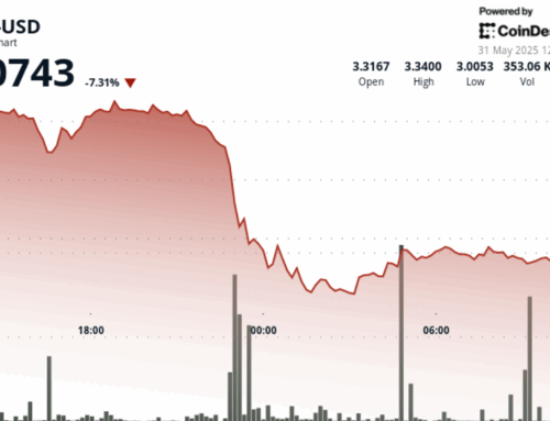 TON Falls 7% as Sell-Off Tied to Musk’s Dispute of Telegram, xAI Partnership Continues