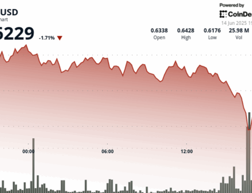 ADA Hovers Around $0.62 as New Enterprise Product Launch Offsets Whale-Driven Pressure
