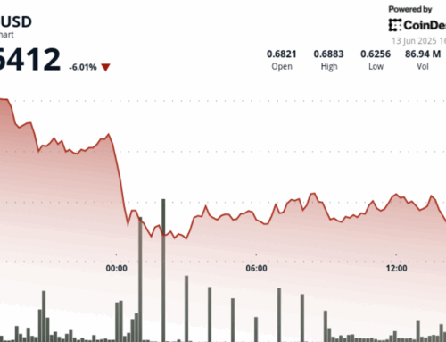 ADA Drops 6% as Cardano Community Debates $100M Stablecoin Liquidity Proposal