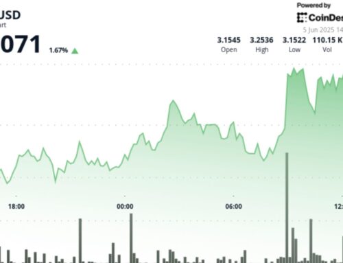TON Surges 3%, Outperforming Declining CoinDesk 20