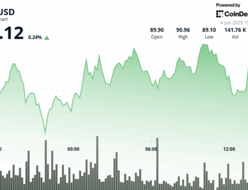 Litecoin Holds Support Level as Layer-2 Launch Signals Broader Utlity