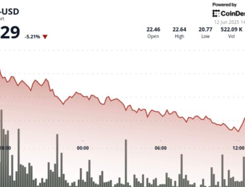 AVAX Rebounds From Key Support After 6% Plunge