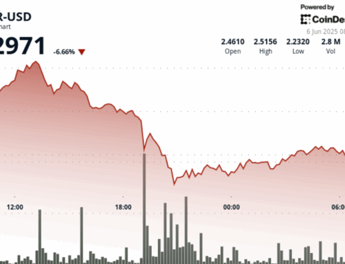 NEAR Protocol Surges 5% After Forming Bullish Support Pattern