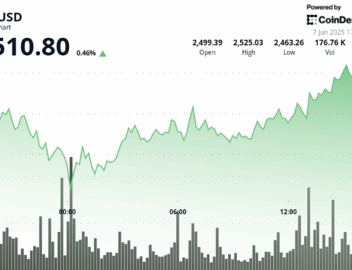 Ether Holds Steady Above $2,500 as ETF Demand Signals Institutional Confidence