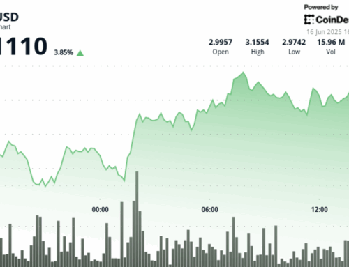 SUI Is ‘On the Edge of a New Run Towards Highs,’ Says Crypto Analyst Michaël Van De Poppe