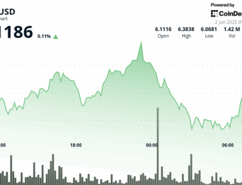 UNI Battles $6 Support as Tariff Fears and Rate Jitters Rattle Crypto Sentiment