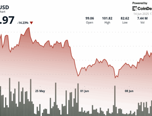 Litecoin Price Struggles Despite ETF Optimism as War Tensions Rattle Market