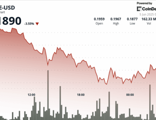 Dogecoin Struggles to Reclaim $0.19 Threshold as Bearish Sentiment Persists